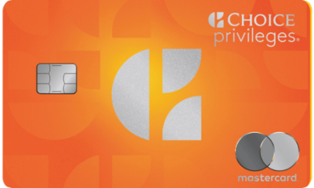 Choice Privileges® Mastercard Credit Card